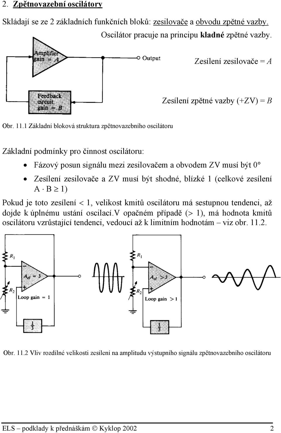 . Základní bloková struktura zpětnovazebního oscilátoru Základní podmínky pro činnost oscilátoru: Fázový posun signálu mezi zesilovačem a obvodem ZV musí být 0 Zesílení zesilovače a ZV musí být