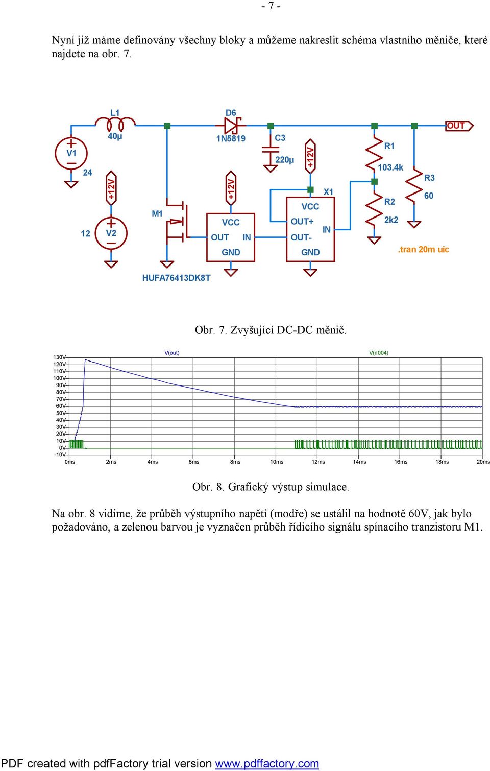 130V V(out) V(n004) 120V 110V 100V 90V 80V 70V 60V 50V 40V 30V 20V 10V 0V -10V 0ms 2ms 4ms 6ms 8ms 10ms 12ms 14ms 16ms 18ms 20ms Obr. 8. Grafický výstup simulace.