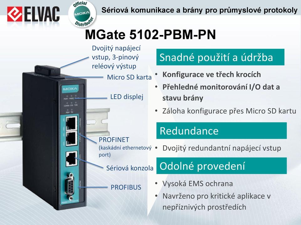 Přehledné monitorování I/O dat a stavu brány Záloha konfigurace přes Micro SD kartu Redundance Dvojitý