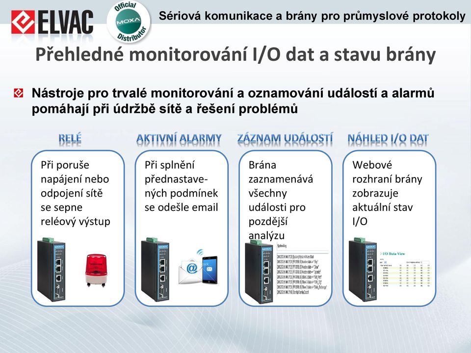 odpojení sítě se sepne reléový výstup Při splnění přednastavených podmínek se odešle email