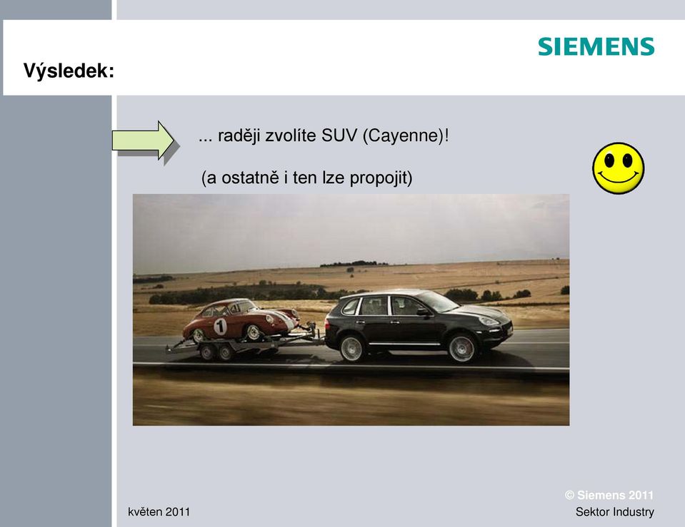 SUV (Cayenne)!