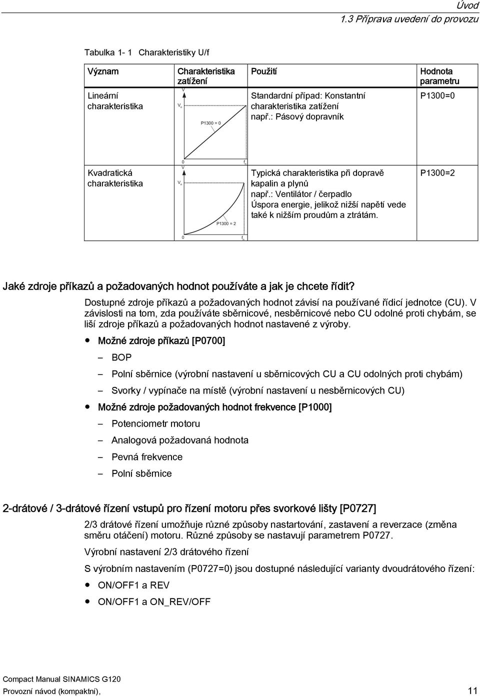 : Ventilátor / čerpadlo Úspora energie, jelikož nižší napětí vede také k nižším proudům a ztrátám. P1300=2 Jaké zdroje příkazů a požadovaných hodnot používáte a jak je chcete řídit?