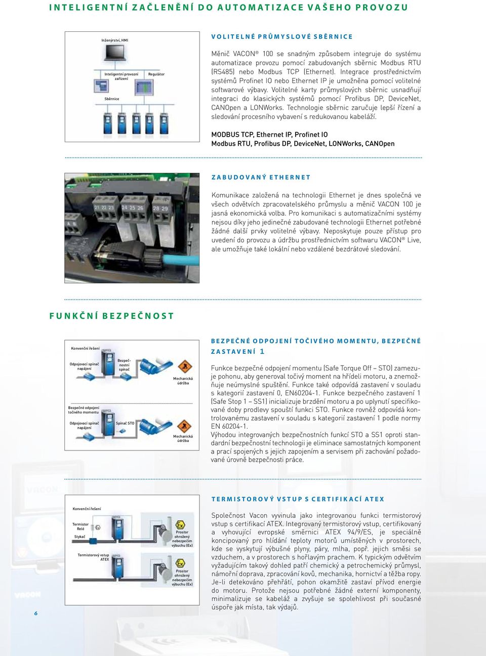 Integrace prostřednictvím systémů Profinet IO nebo Ethernet IP je umožněna pomocí volitelné softwarové výbavy.