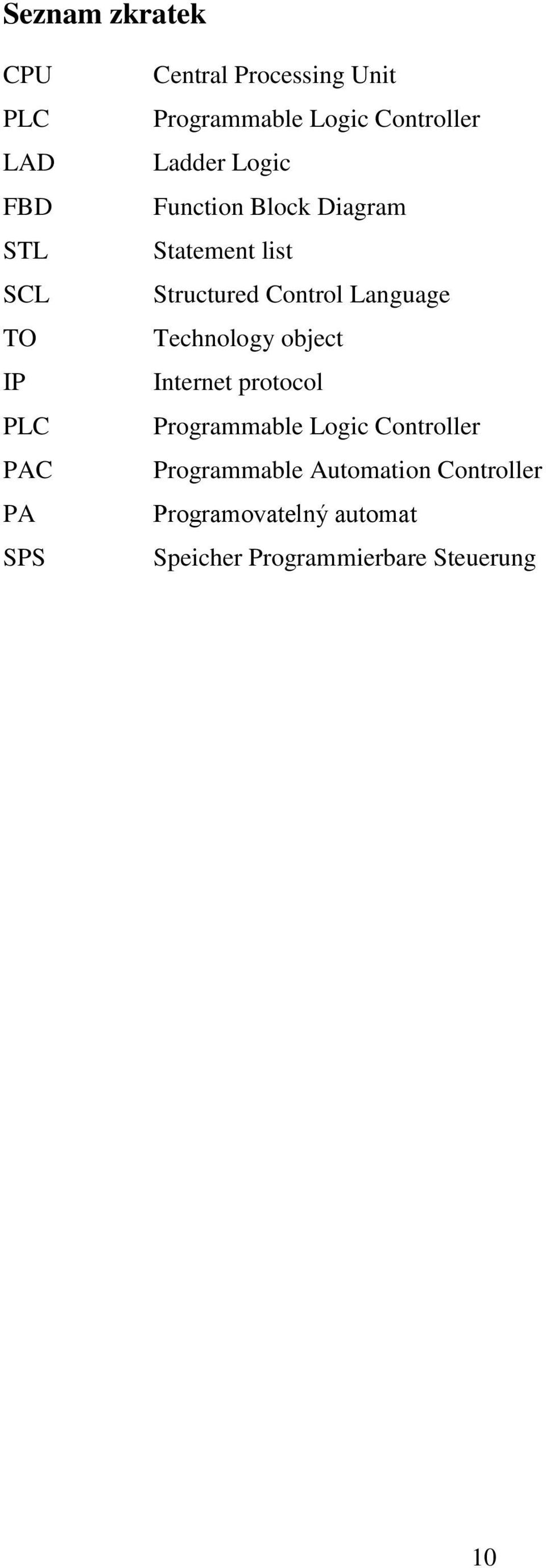 Structured Control Language Technology object Internet protocol Programmable Logic