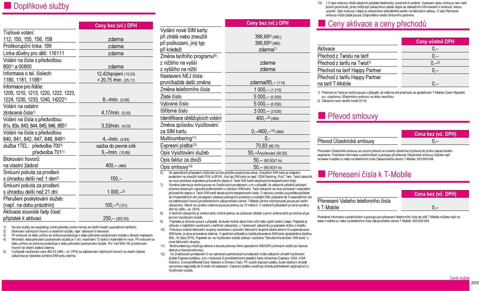 (9,68) Volání na ostatní zkrácená čísla 1) 4,17/min. (5,05) Volání na čísla s předvolbou 81x, 83x, 843, 844, 845, 846, 855 1) 3,33/min.