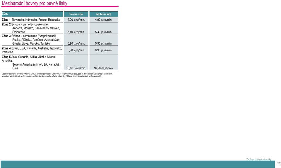 5,40 (6,53)/min. Zóna 3 Evropa země mimo Evropskou unii Rusko, Alžírsko, Arménie, Ázerbájdžán, Gruzie, Libye, Maroko, Tunisko 5,90 (7,14)/min.
