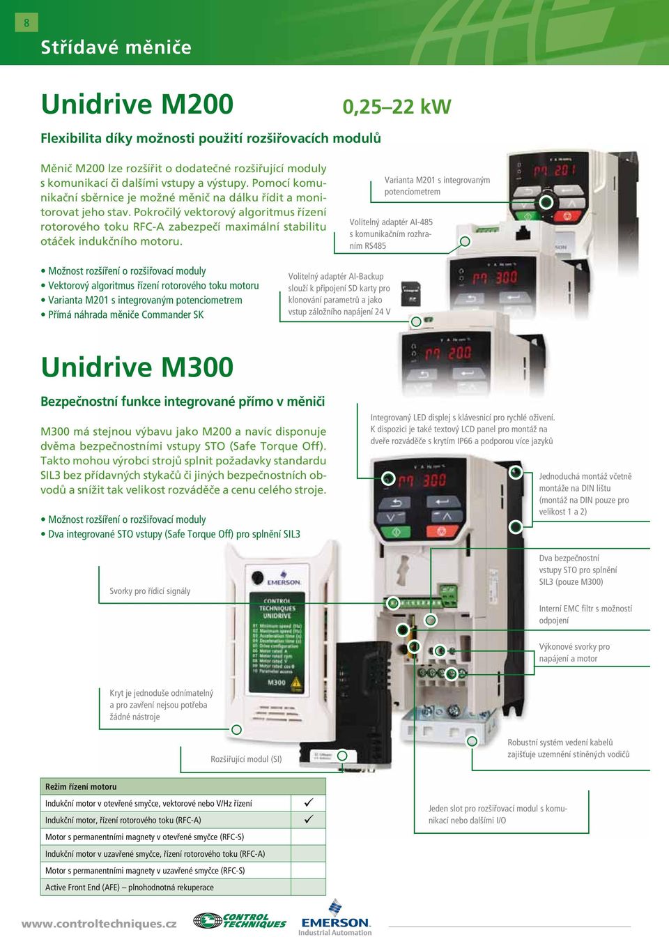 Varianta M201 s integrovaným potenciometrem Volitelný adaptér AI-485 s komunikačním rozhraním RS485 Možnost rozšíření o rozšiřovací moduly Vektorový algoritmus řízení rotorového toku motoru Varianta