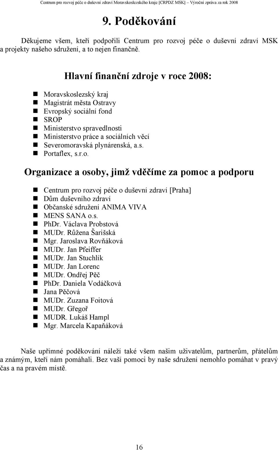 plynárenská, a.s. Portaflex, s.r.o. Organizace a osoby, jimž vděčíme za pomoc a podporu Centrum pro rozvoj péče o duševní zdraví [Praha] Dům duševního zdraví Občanské sdružení ANIMA VIVA MENS SANA o.