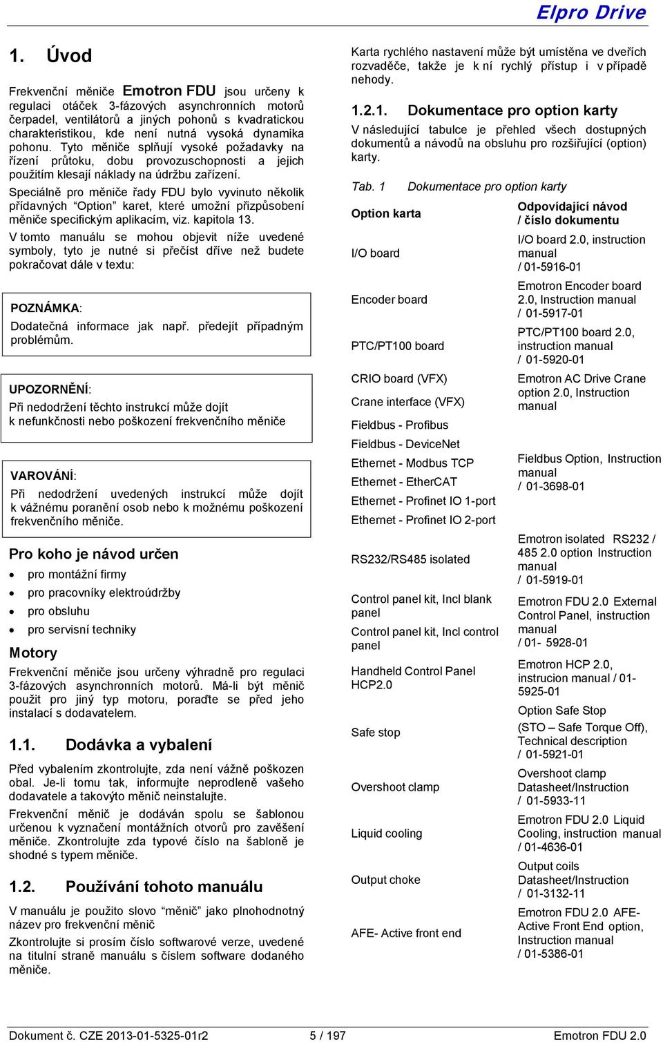 Speciálně pro měniče řady FDU bylo vyvinuto několik přídavných Option karet, které umožní přizpůsobení měniče specifickým aplikacím, viz. kapitola 13.