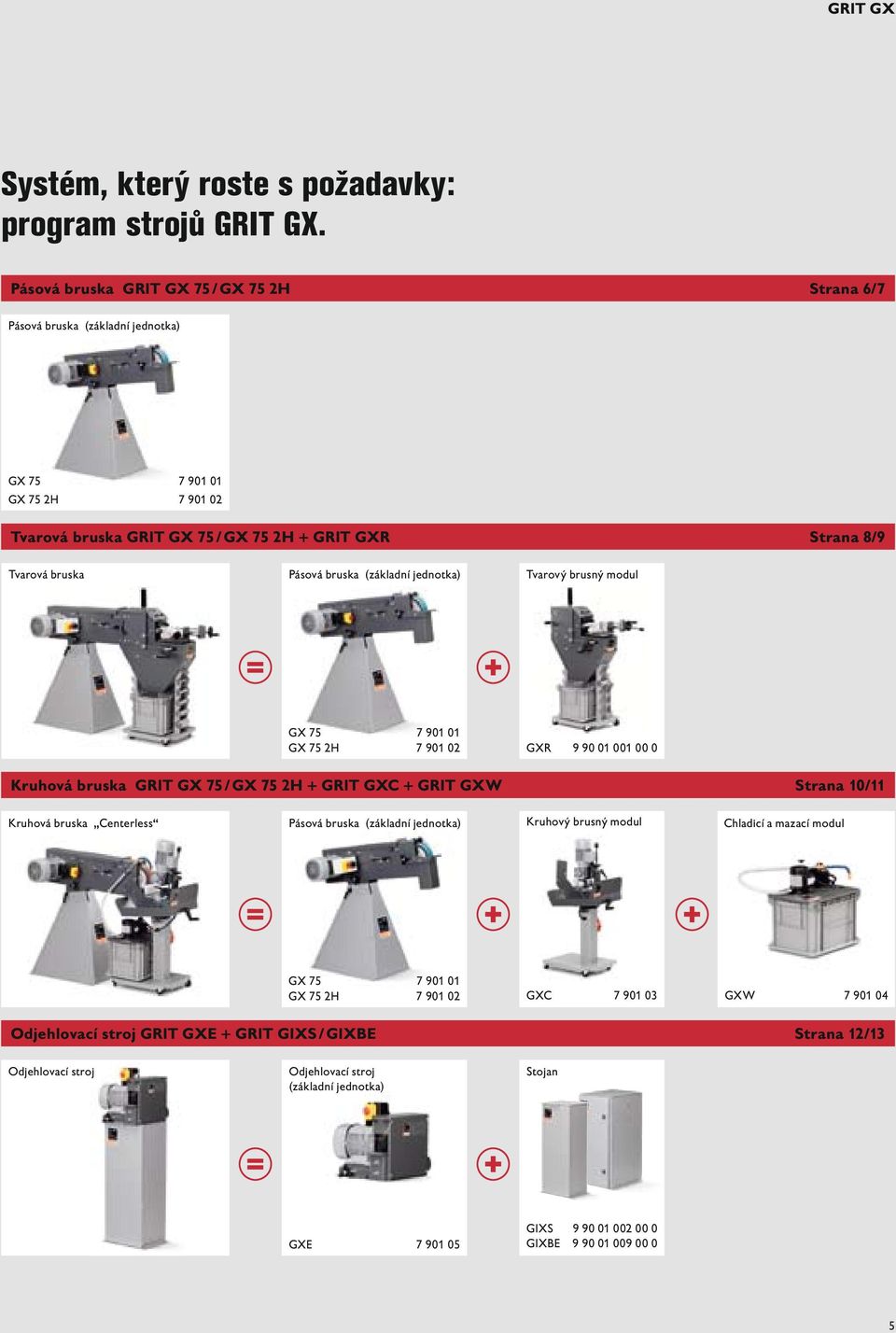 bruska (základní jednotka) Tvarový brusný modul GX 75 7 901 01 GX 75 2H 7 901 02 GXR 9 90 01 001 00 0 Kruhová bruska GRIT GX 75 / GX 75 2H + GRIT GXC + GRIT GXW Strana 10/11 Kruhová bruska