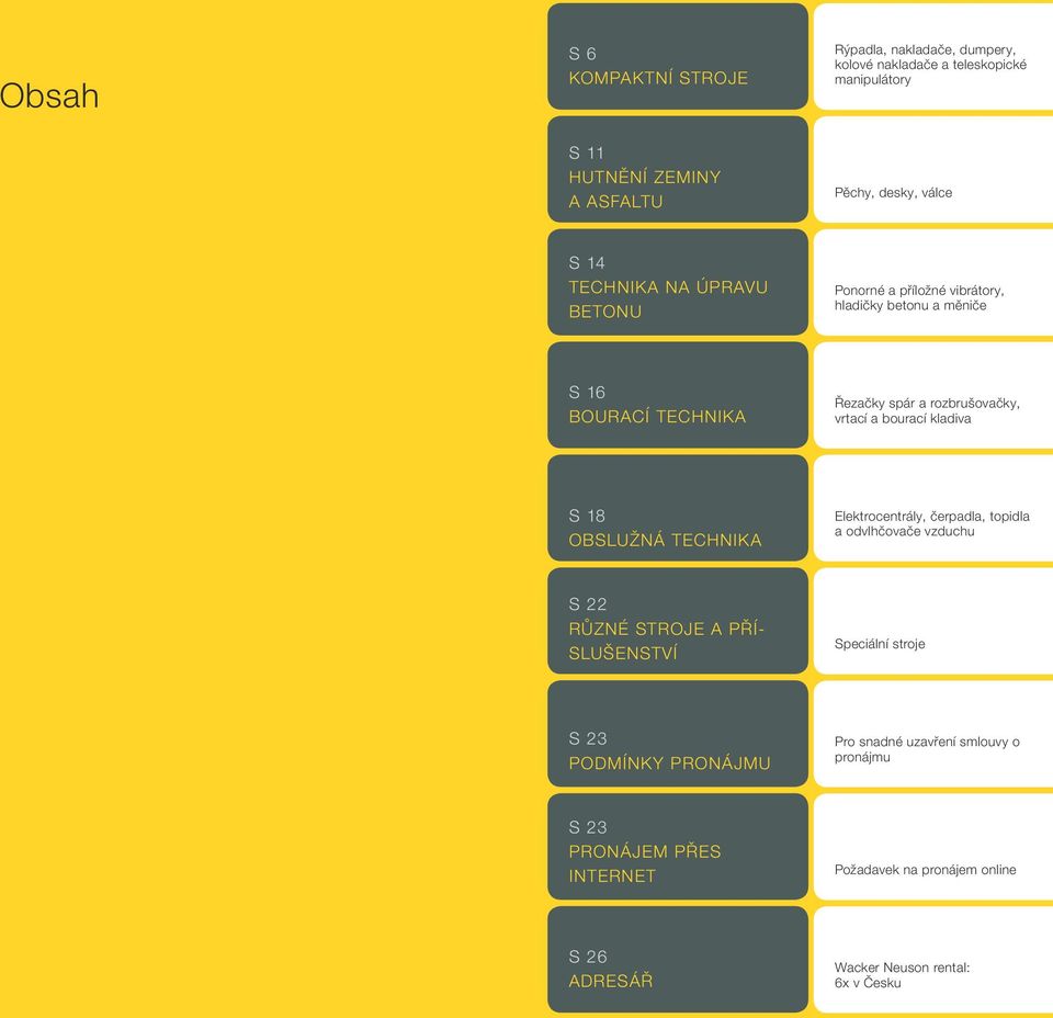 kladiva S 18 Obslužná technika Elektrocentrály, čerpadla, topidla a odvlhčovače vzduchu S 22 Různé stroje a příslušenství Speciální stroje S 23 Podmínky