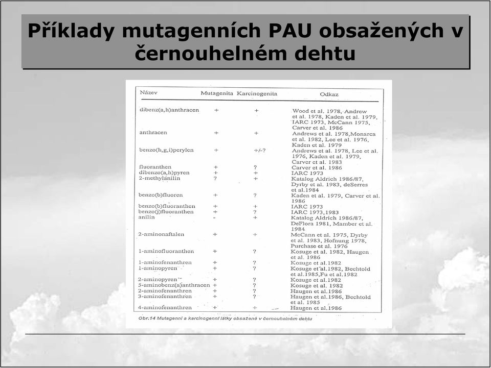 PAU