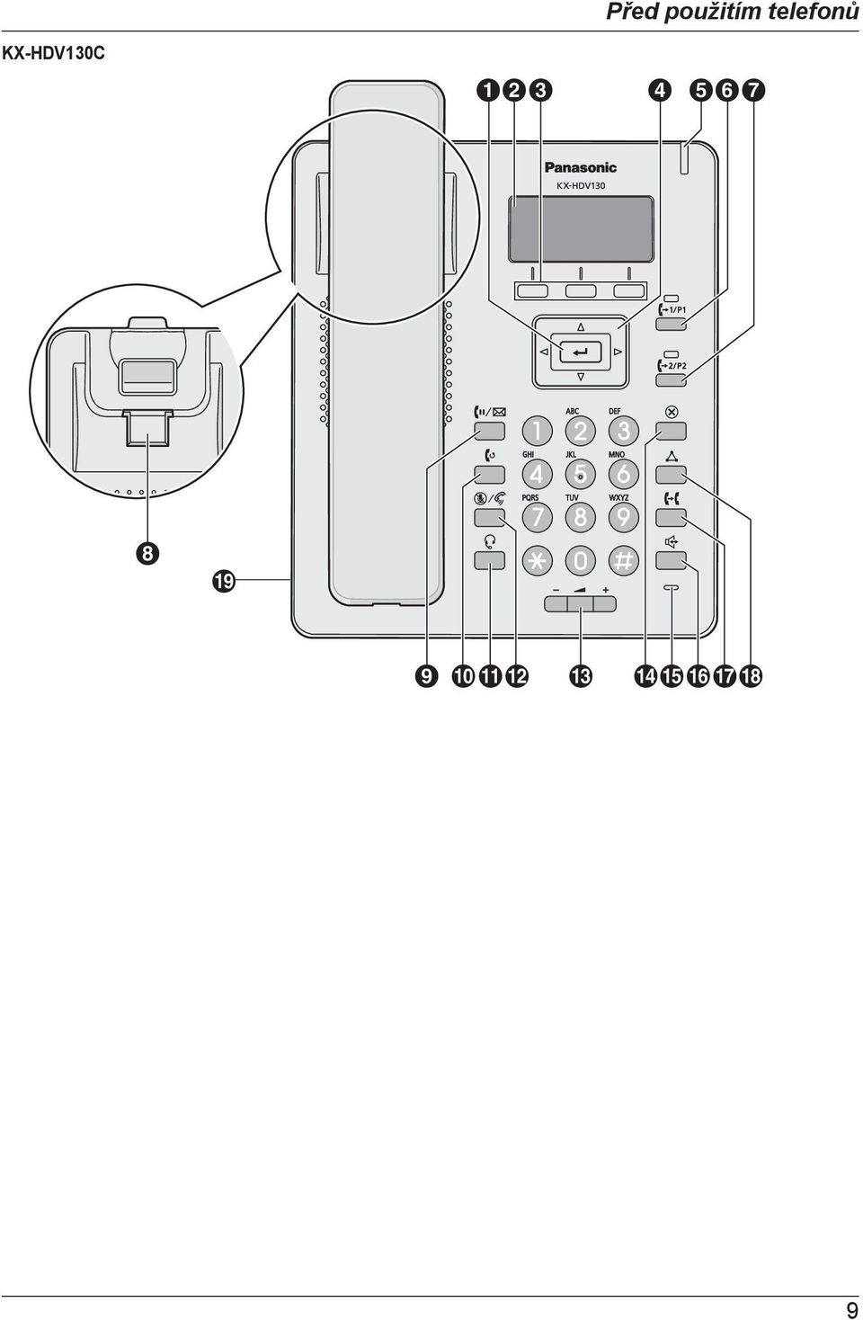 KX-HDV130C ABC