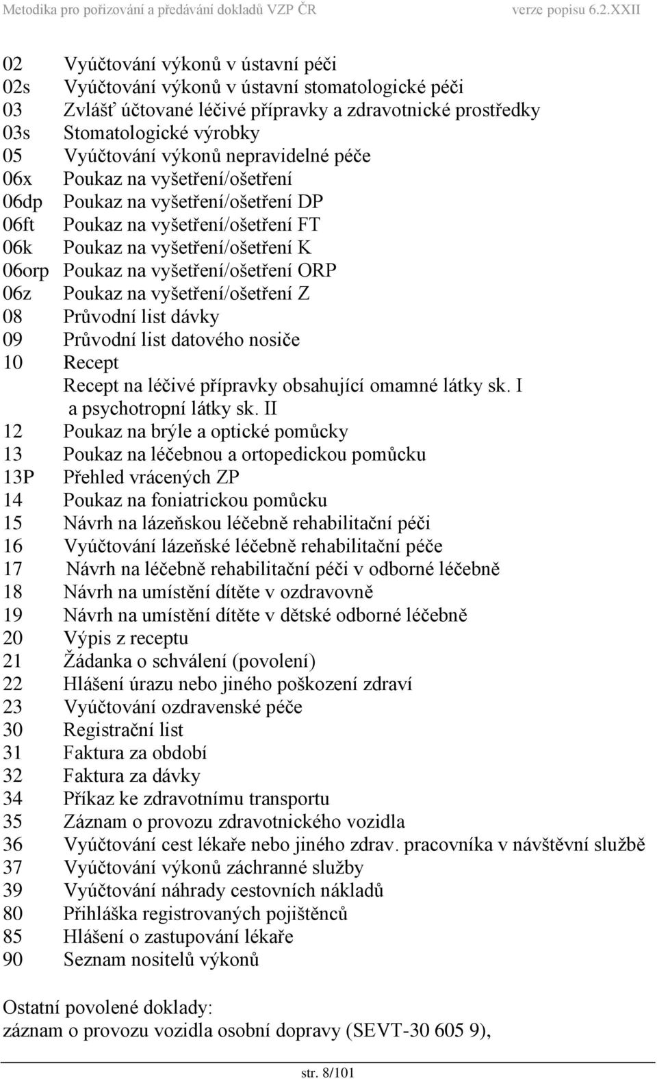 06z Poukaz na vyšetření/ošetření Z 08 Průvodní list dávky 09 Průvodní list datového nosiče 10 Recept Recept na léčivé přípravky obsahující omamné látky sk. I a psychotropní látky sk.