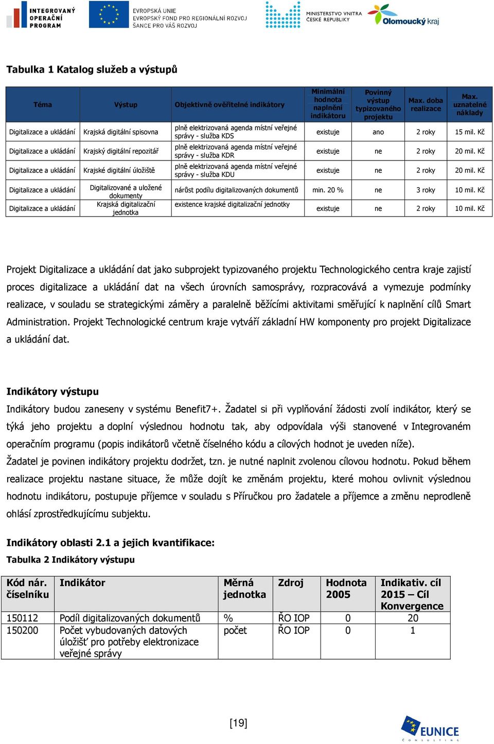 služba KDS plně elektrizovaná agenda místní veřejné správy - služba KDR plně elektrizovaná agenda místní veřejné správy - služba KDU Minimální hodnota naplnění indikátoru Povinný výstup typizovaného