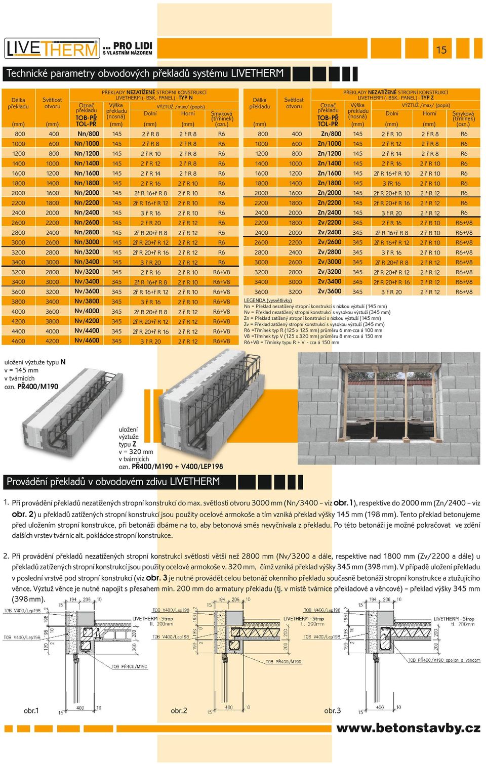 00 Nn/0 14 ř R 0+ř R 1 ř R 1 3 800 Nn/3 14 ř R 0+ř R 1 ř R 1 3 0 Nn/3 14 3 ř R 0 ř R 1 3 800 Nv/3 34 ř R 1 ř R 10 +V8 3 0 Nv/3 34 ř R 1+ř R 8 ř R 10 +V8 300 3 Nv/300 34 ř R 1+ř R 1 ř R 10 +V8 3800 3