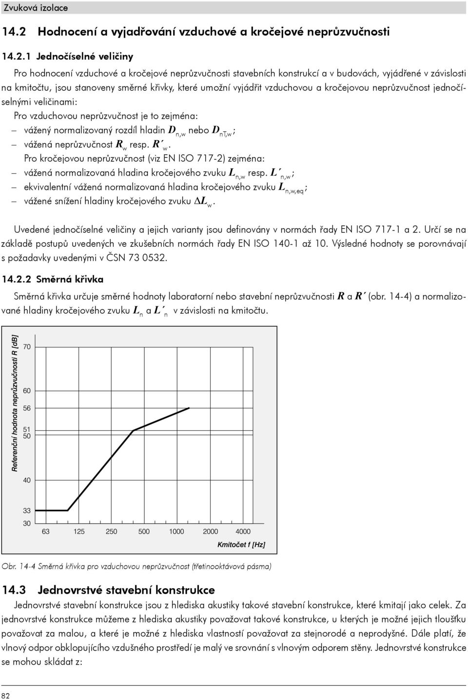 normalizovaný rozdíl hladin D n,w nebo D nt,w ; vážená neprůzvučnost R w resp. R w. Pro kročejovou neprůzvučnost (viz EN ISO 717-2) zejména: vážená normalizovaná hladina kročejového zvuku L n,w resp.
