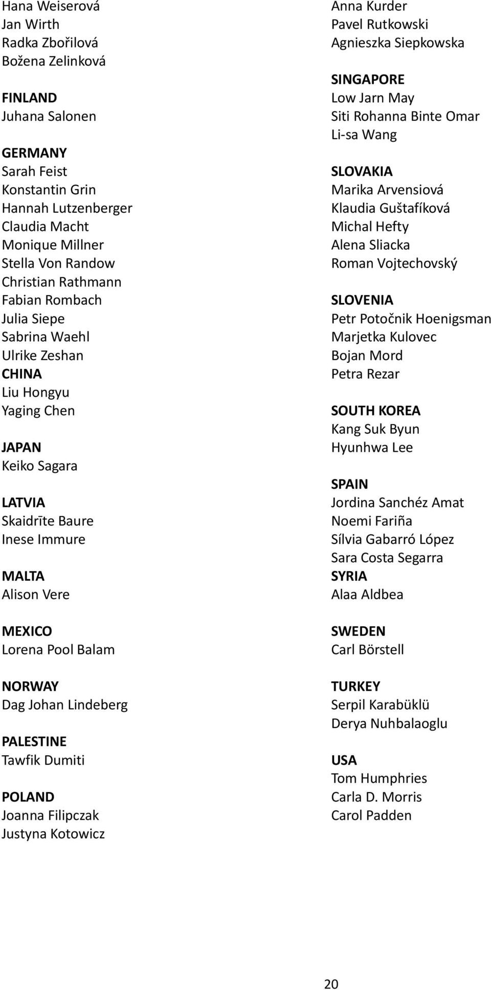 Dag Johan Lindeberg PALESTINE Tawfik Dumiti POLAND Joanna Filipczak Justyna Kotowicz Anna Kurder Pavel Rutkowski Agnieszka Siepkowska SINGAPORE Low Jarn May Siti Rohanna Binte Omar Li-sa Wang