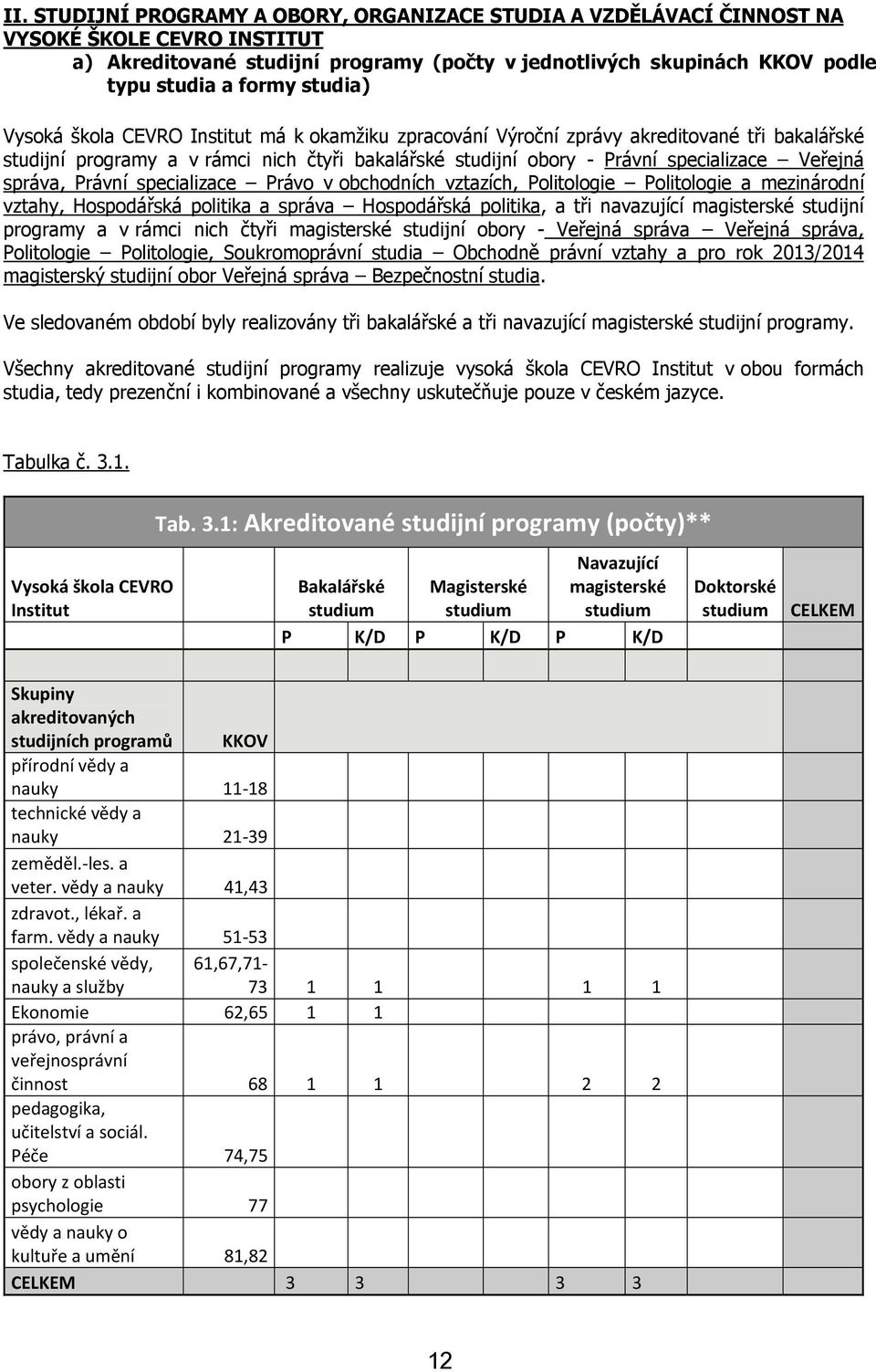 správa, Právní specializace Právo v obchodních vztazích, Politologie Politologie a mezinárodní vztahy, Hospodářská politika a správa Hospodářská politika, a tři navazující magisterské studijní