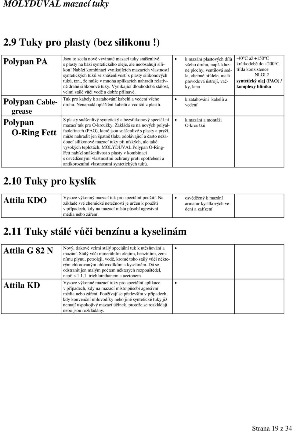 Nabízí kombinaci vynikajících mazacích vlastností syntetických tuků se snášenlivostí s plasty silikonových tuků, tzn., že může v mnoha aplikacích nahradit relativně drahé silikonové tuky.