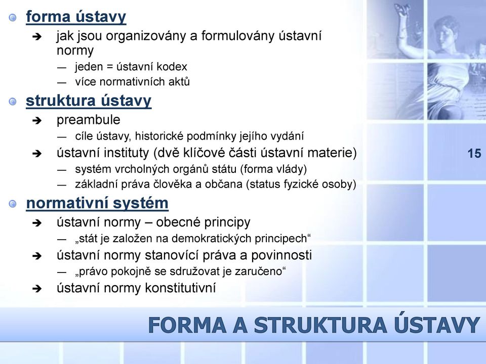 základní práva člověka a občana (status fyzické osoby) normativní systém ústavní normy obecné principy stát je založen na demokratických