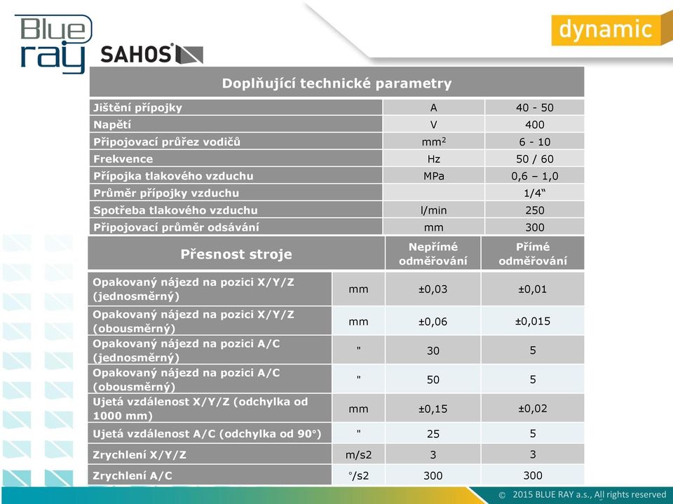 X/Y/Z (jednosměrný) Opakovaný nájezd na pozici X/Y/Z (obousměrný) Opakovaný nájezd na pozici A/C (jednosměrný) Opakovaný nájezd na pozici A/C (obousměrný) Ujetá vzdálenost