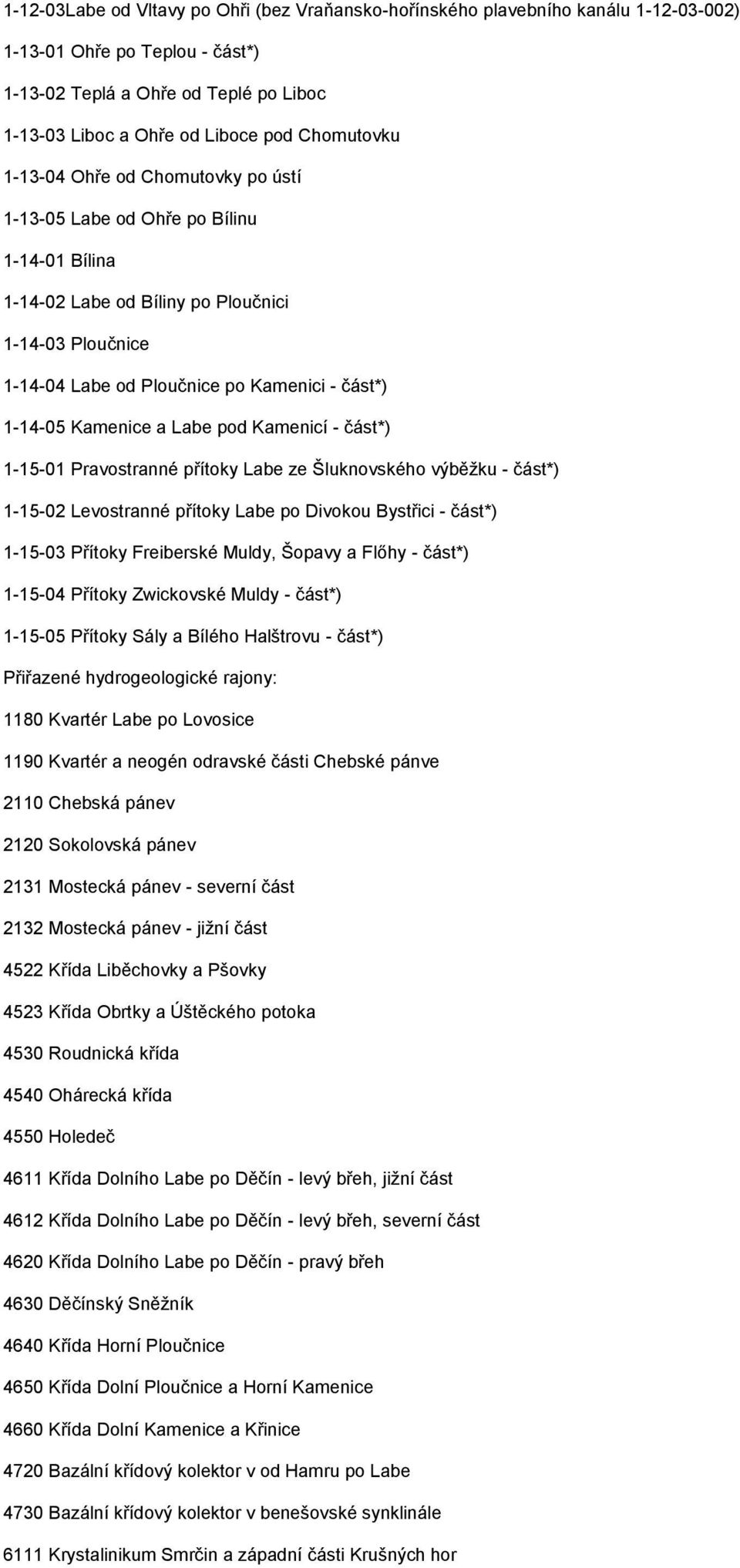 1-14-05 Kamenice a Labe pod Kamenicí - část*) 1-15-01 Pravostranné přítoky Labe ze Šluknovského výběţku - část*) 1-15-02 Levostranné přítoky Labe po Divokou Bystřici - část*) 1-15-03 Přítoky