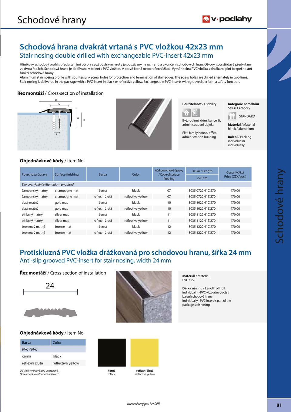 Schodová hrana je dodávána v balení s PVC vložkou v barvě černá nebo reflexní žlutá. Vyměnitelná PVC vložka s drážkami plní bezpečnostní funkci schodové hrany.