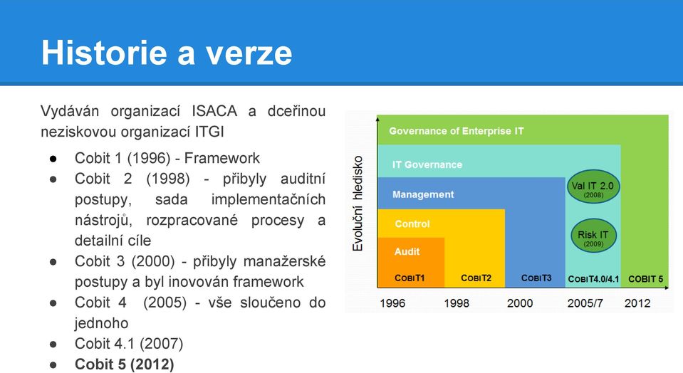 nástrojů, rozpracované procesy a detailní cíle Cobit 3 (2000) - přibyly manažerské