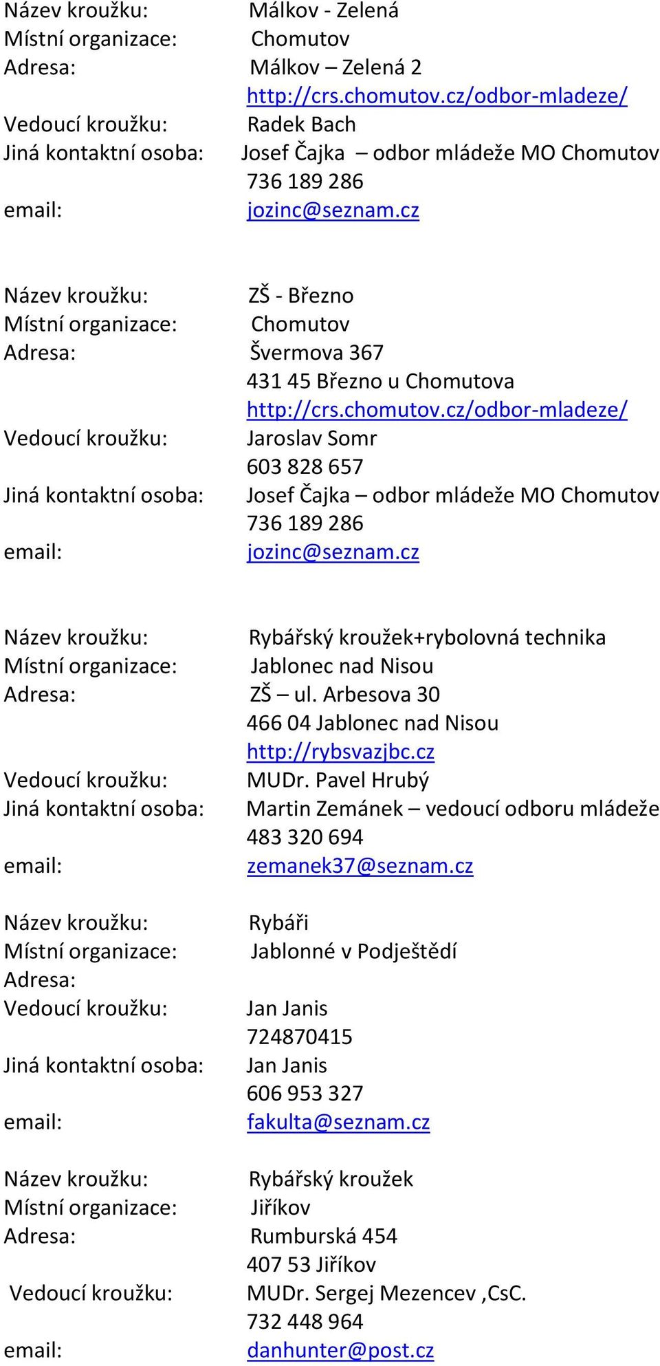 cz/odbor-mladeze/ Jaroslav Somr 603 828 657 Josef Čajka odbor mládeže MO Chomutov 736 189 286 jozinc@seznam.cz Rybářský kroužek+rybolovná technika Jablonec nad Nisou ZŠ ul.