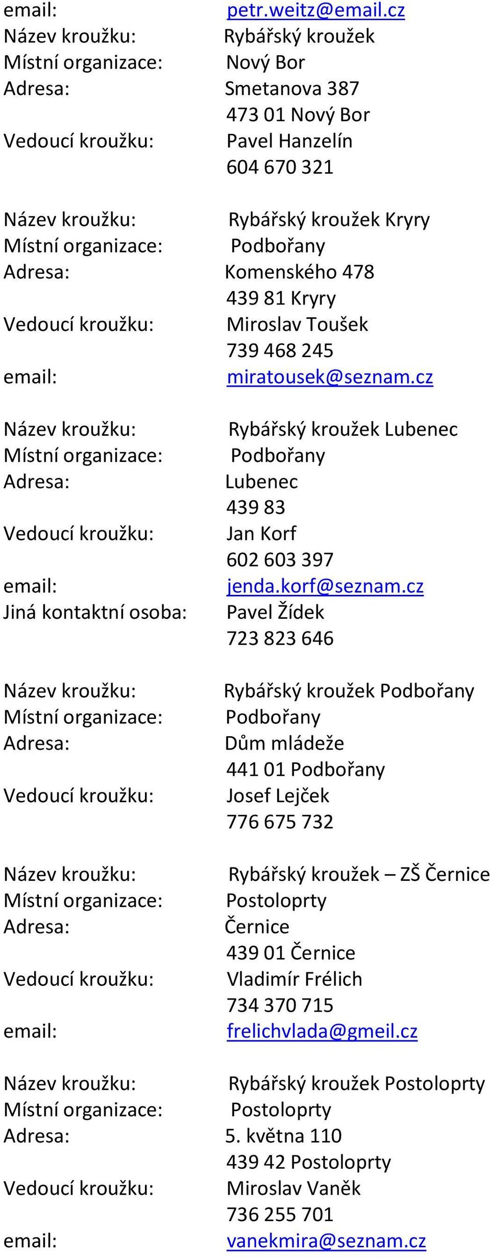 739 468 245 miratousek@seznam.cz Rybářský kroužek Lubenec Podbořany Lubenec 439 83 Jan Korf 602 603 397 jenda.korf@seznam.