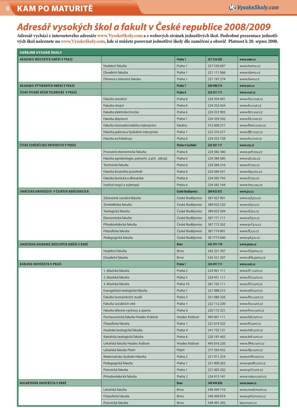 Veřejné vysoké školy Akademie múzických umění v Praze Praha 1 257 534 205 www.amu.cz Hudební fakulta Praha 1 257 530 697 www.hamu.cz Divadelní fakulta Praha 1 221 111 066 www.damu.