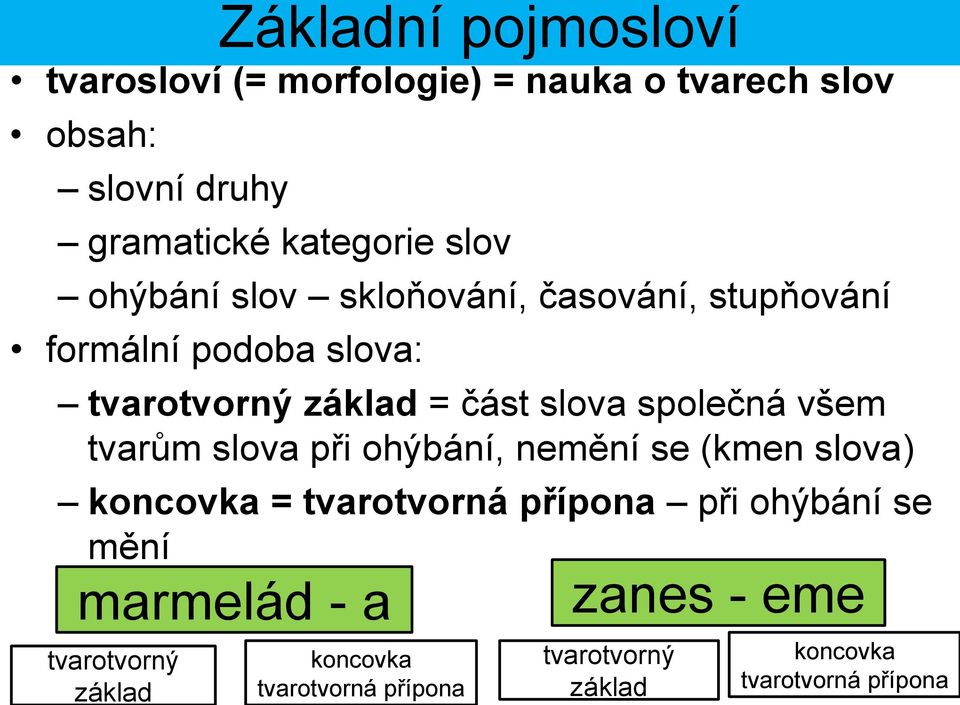 společná všem tvarům slova při ohýbání, nemění se (kmen slova) koncovka = tvarotvorná přípona při ohýbání se