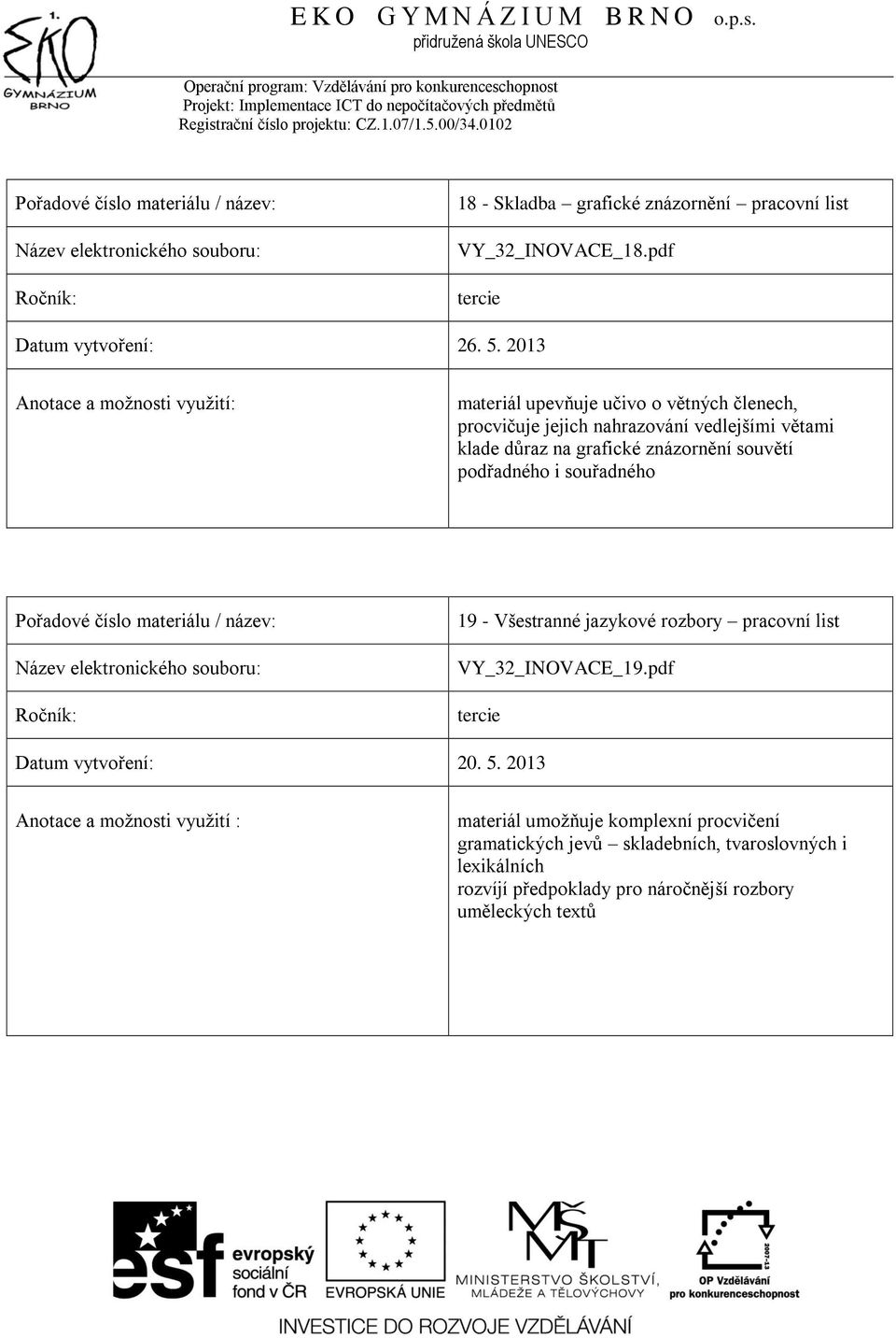 souvětí podřadného i souřadného 19 - Všestranné jazykové rozbory pracovní list VY_32_INOVACE_19.pdf Datum vytvoření: 20. 5.