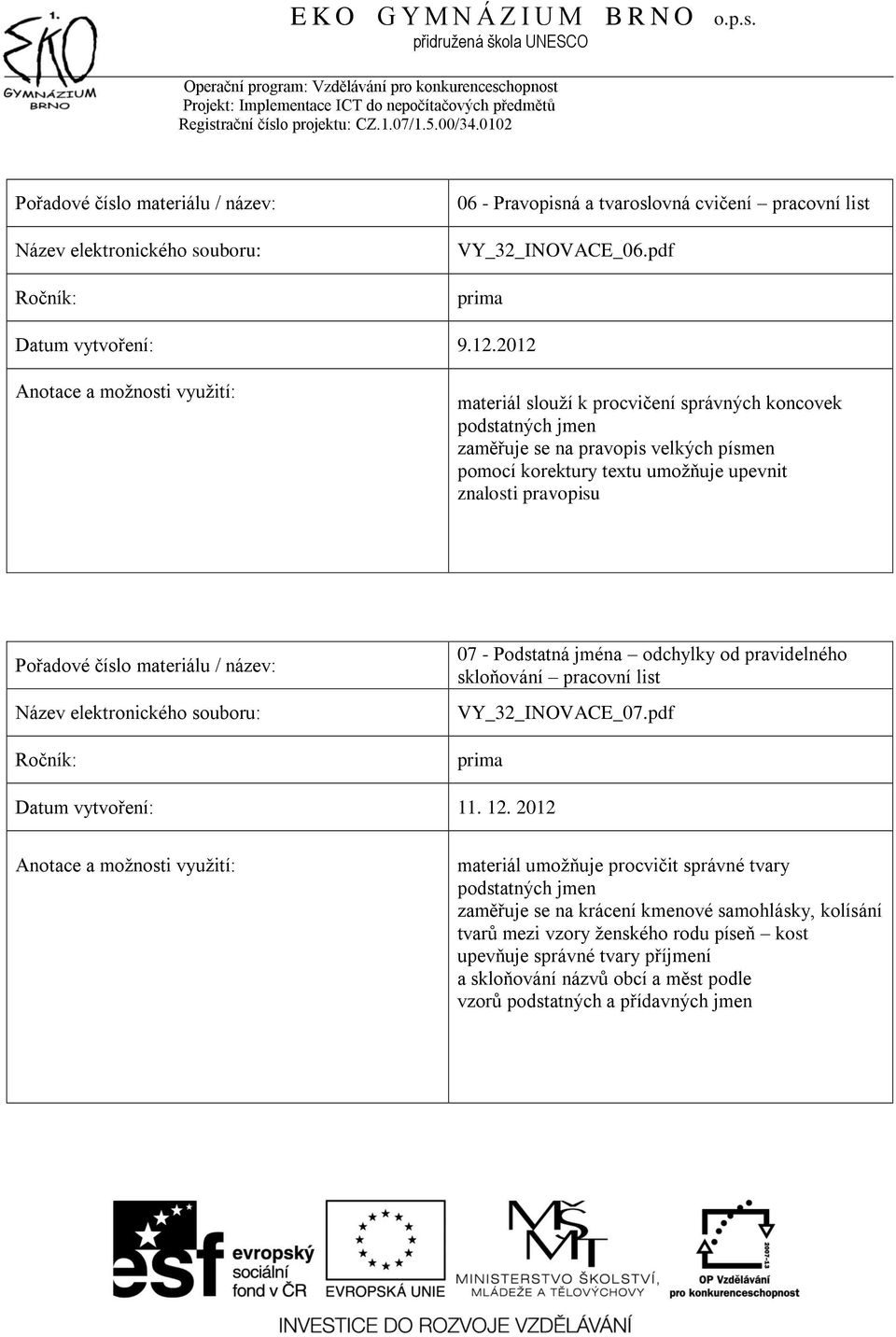 pravopisu 07 - Podstatná jména odchylky od pravidelného skloňování pracovní list VY_32_INOVACE_07.pdf Datum vytvoření: 11. 12.