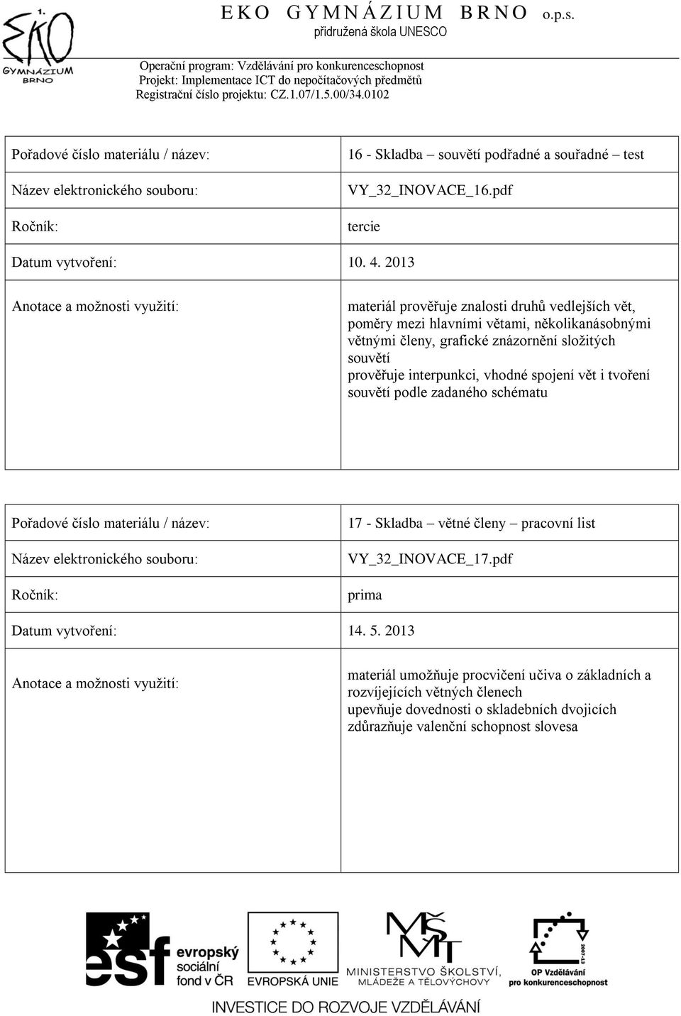 složitých souvětí prověřuje interpunkci, vhodné spojení vět i tvoření souvětí podle zadaného schématu 17 - Skladba větné členy pracovní list