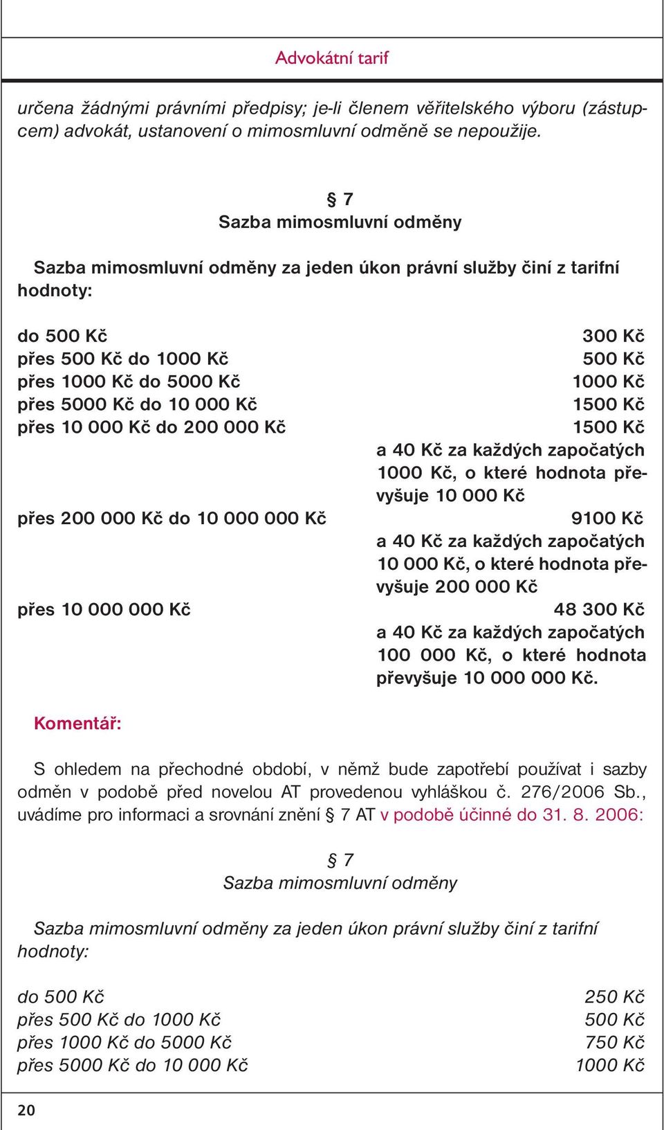 Kč do 200 000 Kč přes 200 000 Kč do 10 000 000 Kč přes 10 000 000 Kč 300 Kč 500 Kč 1000 Kč 1500 Kč 1500 Kč a 40 Kč za každých započatých 1000 Kč, o které hodnota převyšuje 10 000 Kč 9100 Kč a 40 Kč