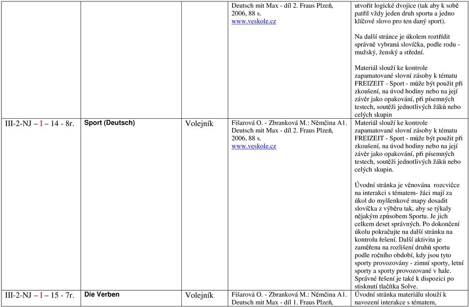 III-2-NJ I 15-7r. Die Verben Volejník Fišarová O. - Zbranková M.: Němčina A1.