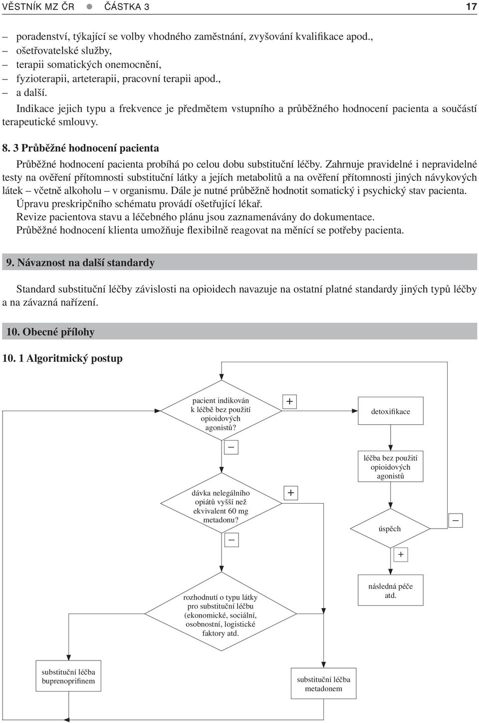 Indikace jejich typu a frekvence je předmětem vstupního a průběžného hodnocení pacienta a součástí terapeutické smlouvy. 8.