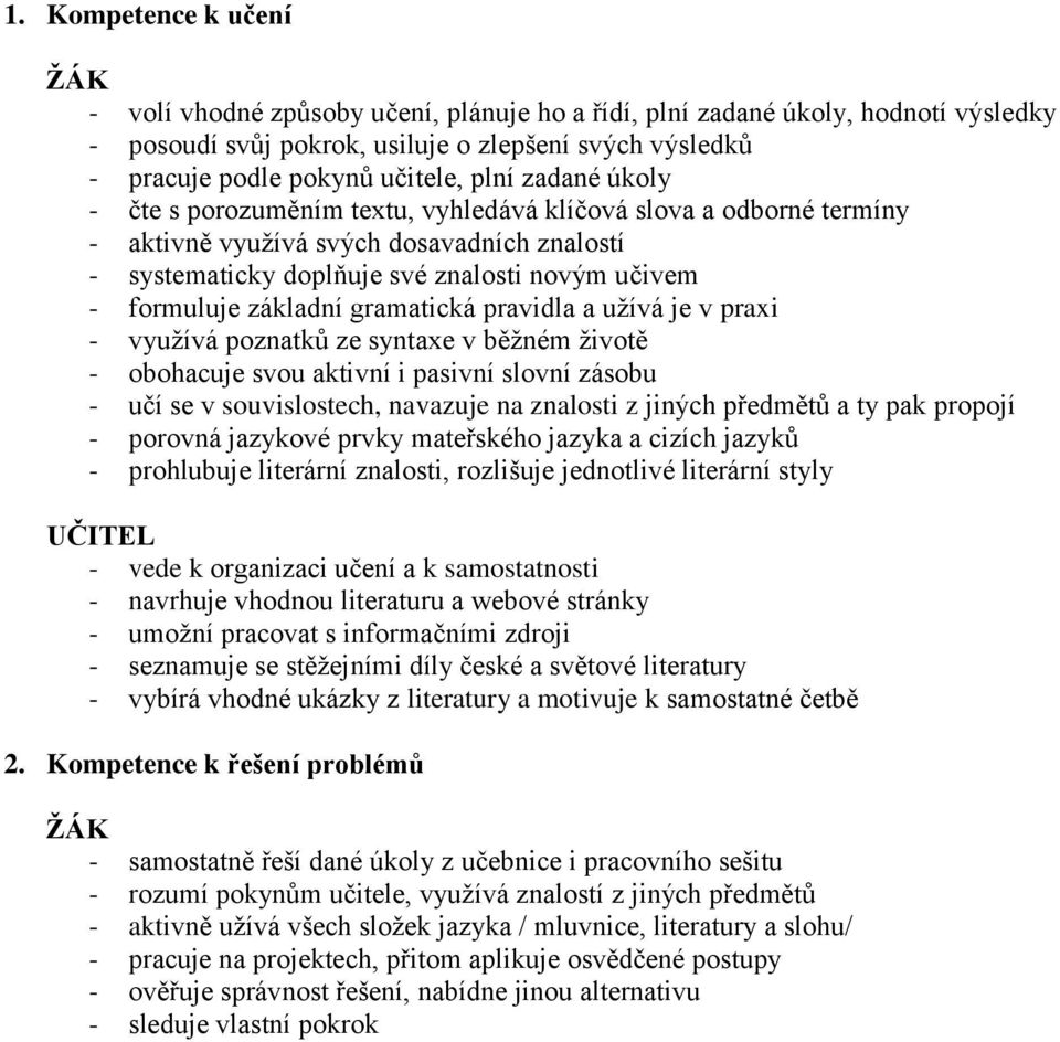 základní gramatická pravidla a užívá je v praxi - využívá poznatků ze syntaxe v běžném životě - obohacuje svou aktivní i pasivní slovní zásobu - učí se v souvislostech, navazuje na znalosti z jiných