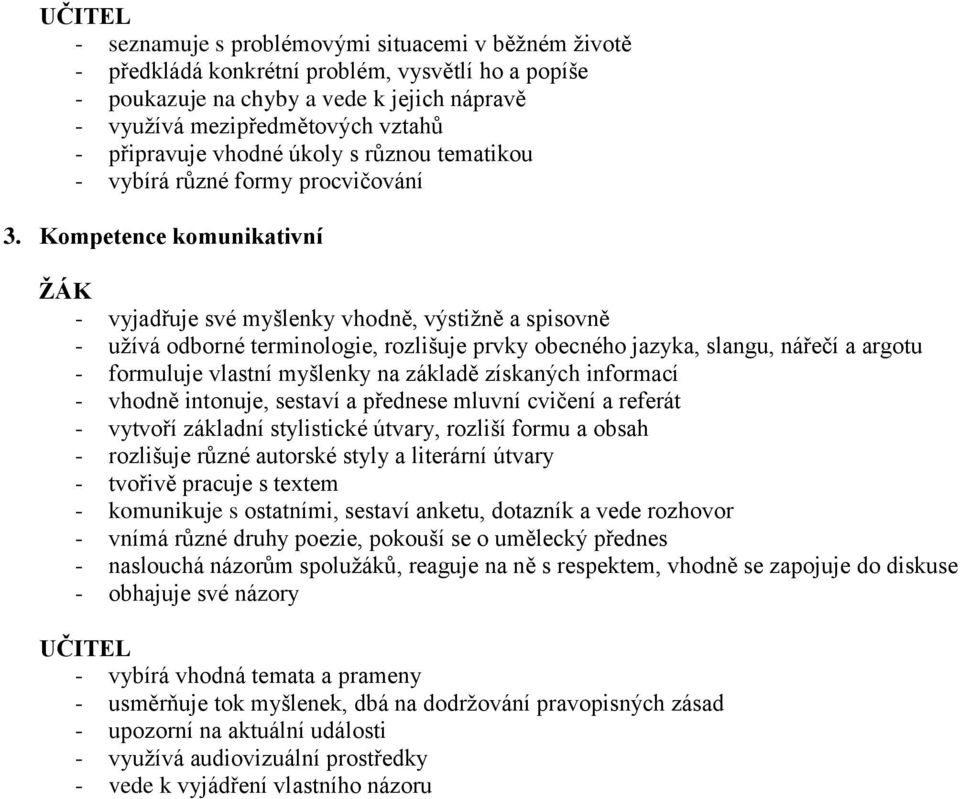 Kompetence komunikativní ŽÁK - vyjadřuje své myšlenky vhodně, výstižně a spisovně - užívá odborné terminologie, rozlišuje prvky obecného jazyka, slangu, nářečí a argotu - formuluje vlastní myšlenky