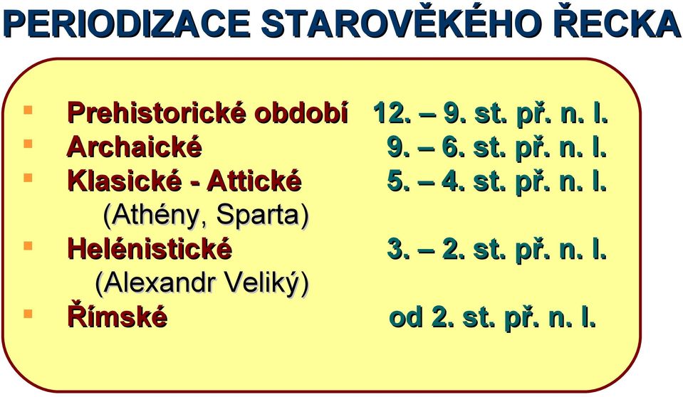 4. st. př. n. l. (Athény, Sparta) Helénistické 3. 2. st. př. n. l. (Alexandr Veliký) Římské od 2.