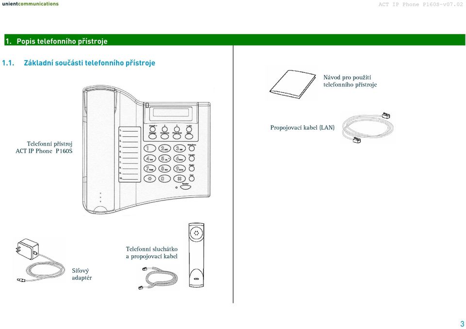 přístroje Propojovací kabel (LAN) Telefonní přístroj ACT