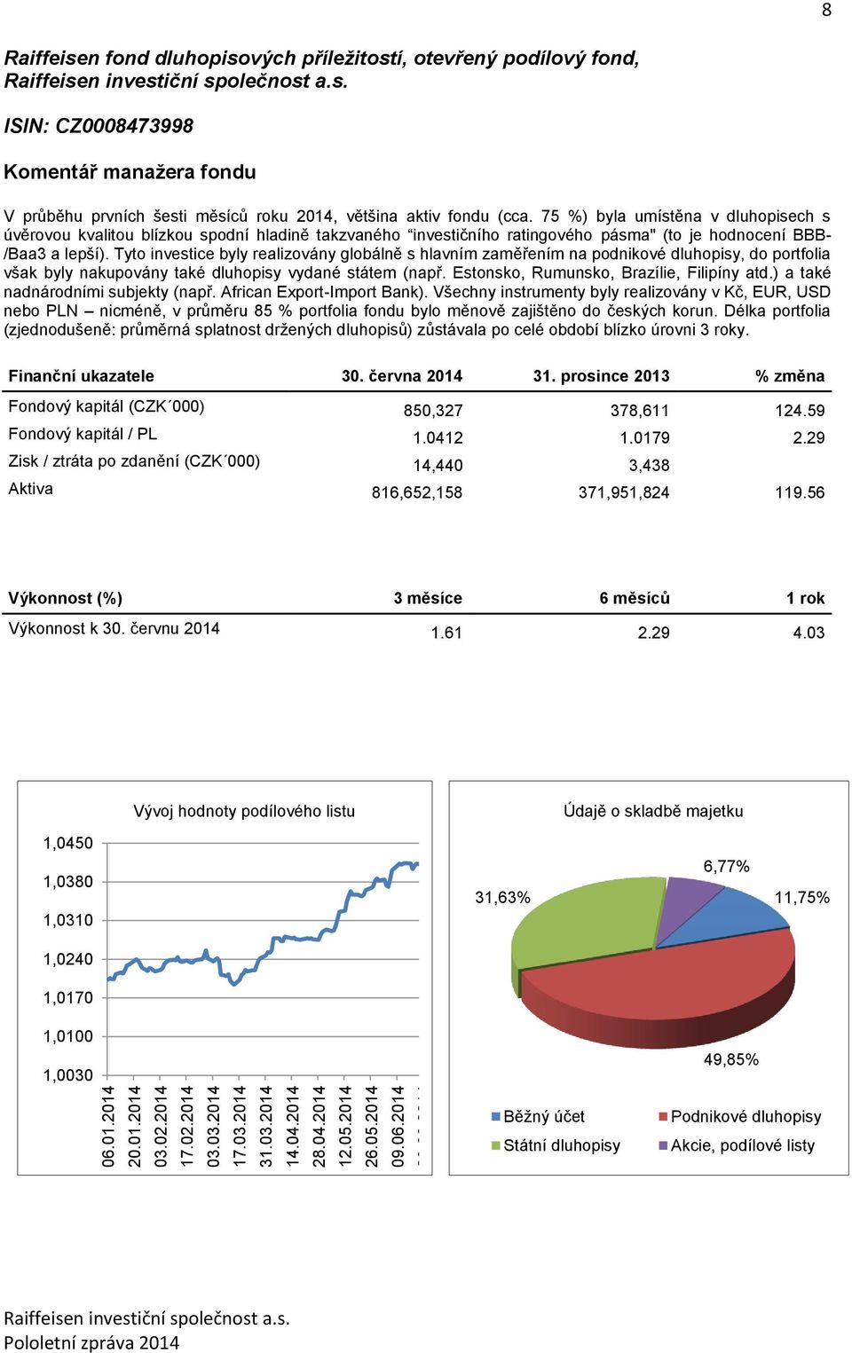 Tyto investice byly realizovány globálně s hlavním zaměřením na podnikové dluhopisy, do portfolia však byly nakupovány také dluhopisy vydané státem (např. Estonsko, Rumunsko, Brazílie, Filipíny atd.