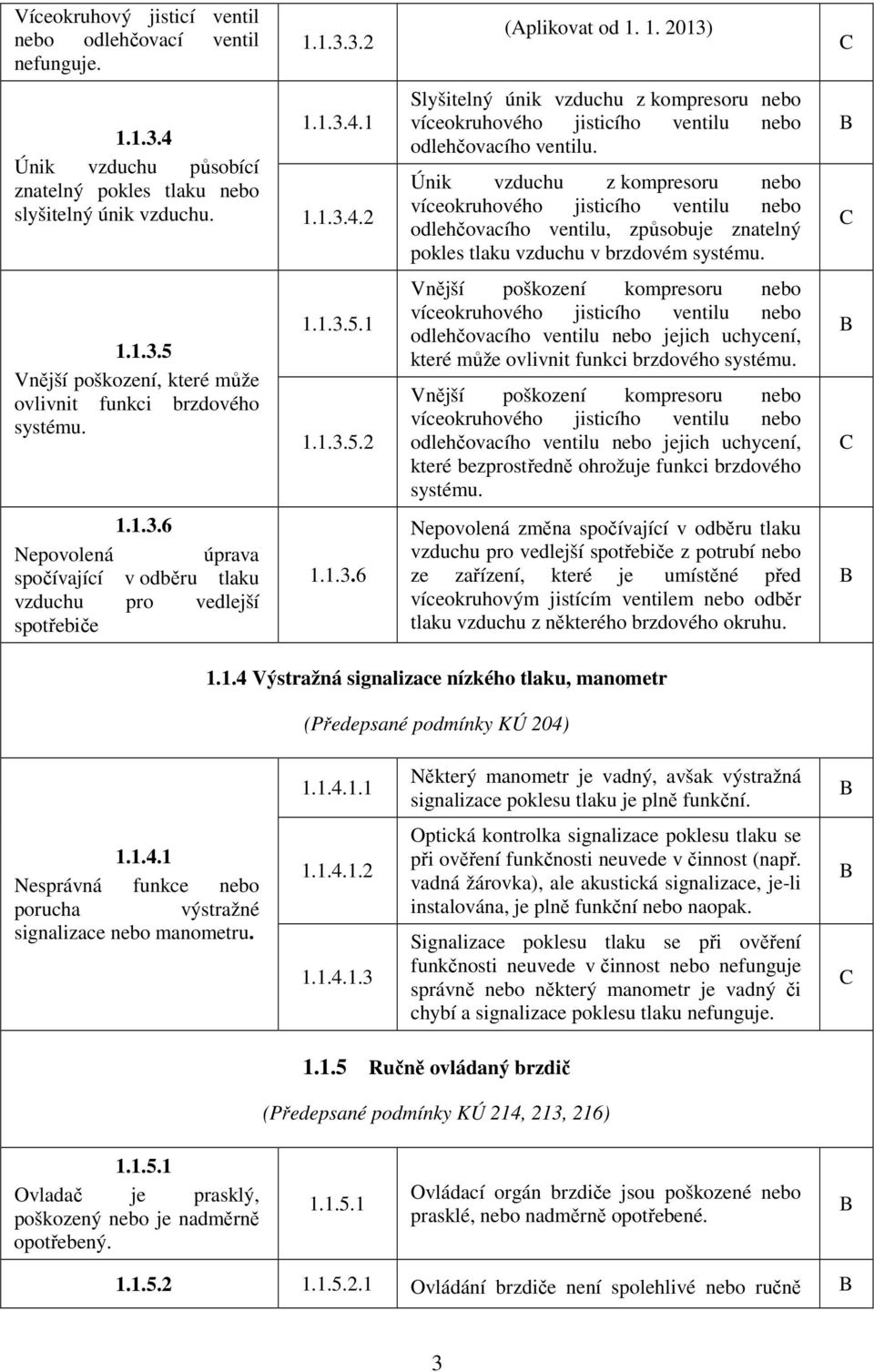 Únik vzduchu z kompresoru nebo víceokruhového jisticího ventilu nebo odlehčovacího ventilu, způsobuje znatelný pokles tlaku vzduchu v brzdovém systému. 1.1.3.