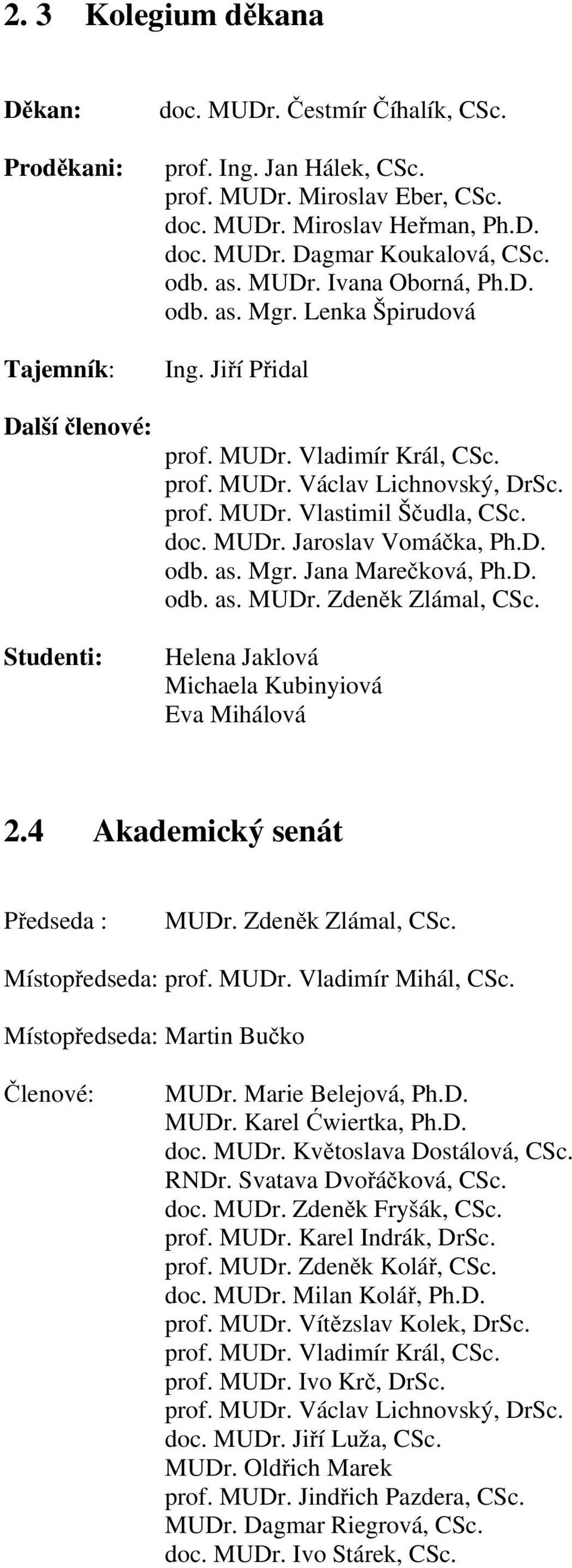 doc. MUDr. Jaroslav Vomáčka, Ph.D. odb. as. Mgr. Jana Marečková, Ph.D. odb. as. MUDr. Zdeněk Zlámal, CSc. Studenti: Helena Jaklová Michaela Kubinyiová Eva Mihálová 2.