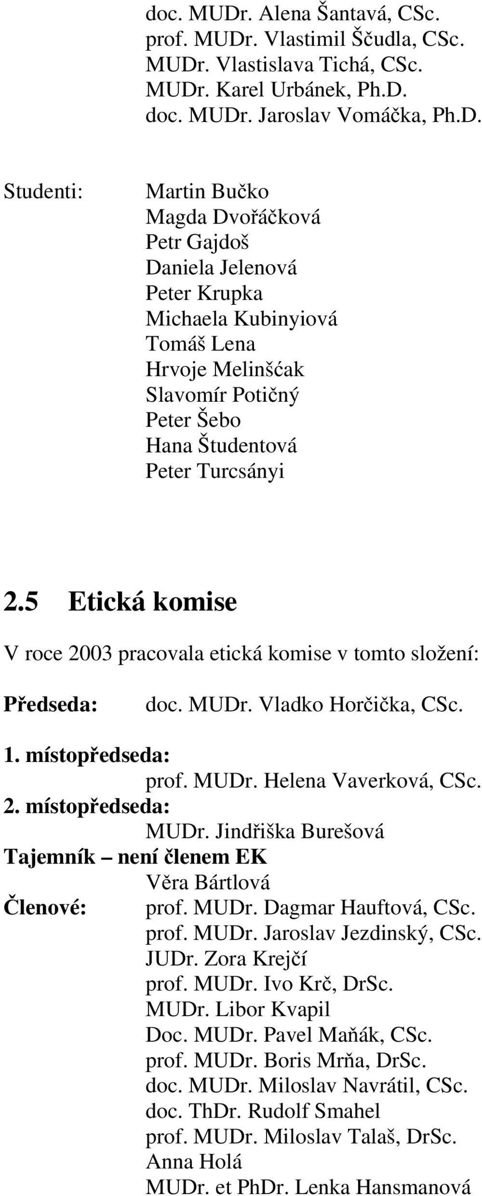. Vlastimil Ščudla, CSc. MUDr