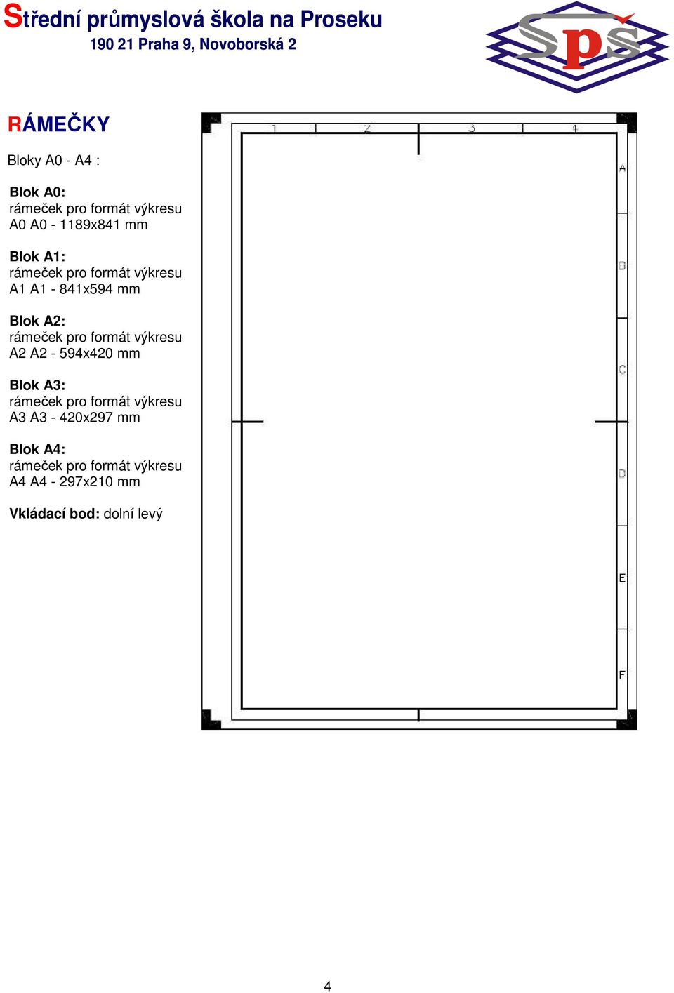 formát výkresu A2 A2-594x420 mm Blok A3: rámeček pro formát výkresu A3