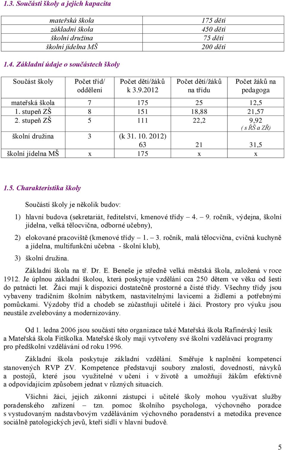2012 Počet dětí/žáků na třídu Počet žáků na pedagoga mateřská škola 7 175 25 12,5 1. stupeň ZŠ 8 151 18,88 21,57 2. stupeň ZŠ 5 111 22,2 9,92 ( s ŘŠ a ZŘ) školní družina 3 (k 31. 10.