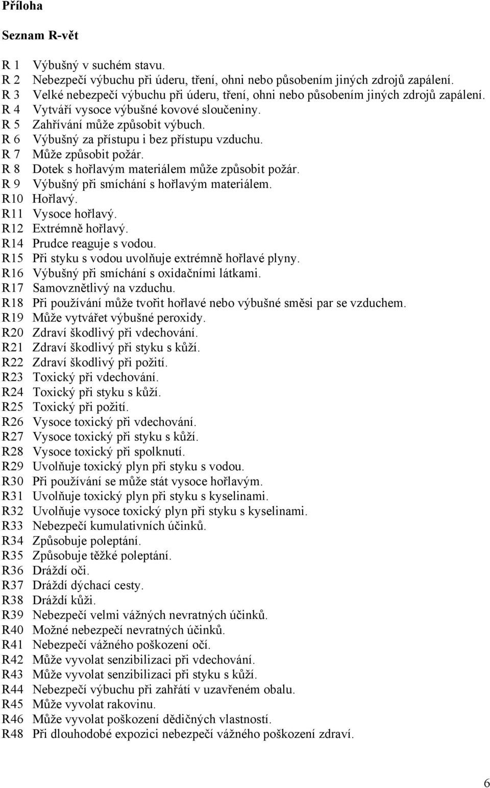 R 6 Výbušný za přístupu i bez přístupu vzduchu. R 7 Může způsobit požár. R 8 Dotek s hořlavým materiálem může způsobit požár. R 9 Výbušný při smíchání s hořlavým materiálem. R10 Hořlavý.